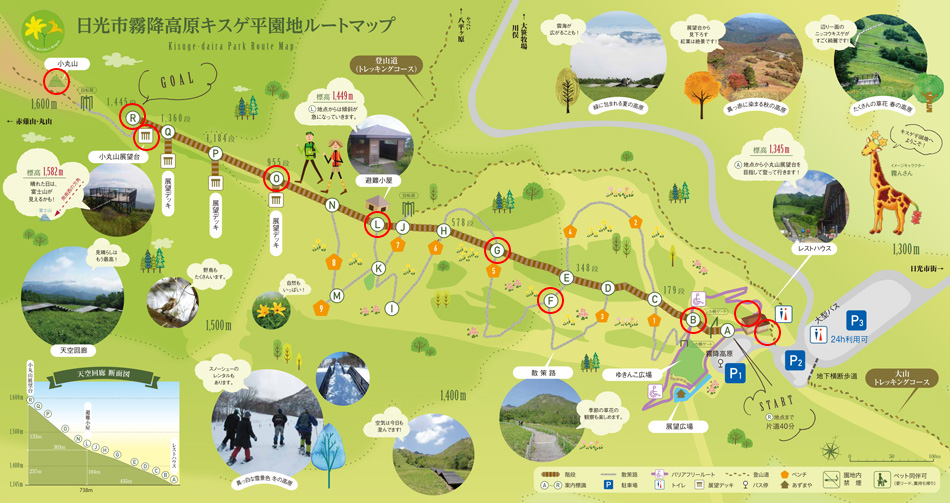 Park Map